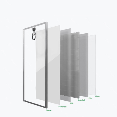 3.2 mm de vidrio flotante extra transparente endurecido para ventanas de paneles solares fotovoltaicos